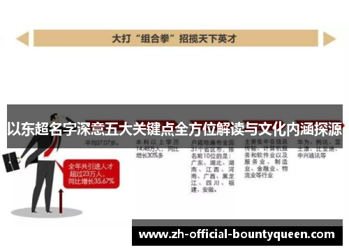 以东超名字深意五大关键点全方位解读与文化内涵探源 以东超名字深意五大关键点全方位解读与文化内涵探源