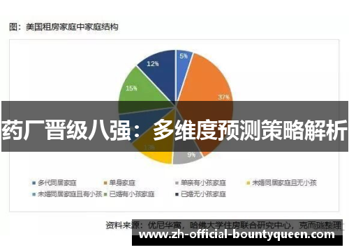 药厂晋级八强：多维度预测策略解析