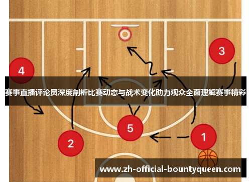 赛事直播评论员深度剖析比赛动态与战术变化助力观众全面理解赛事精彩 赛事直播评论员深度剖析比赛动态与战术变化助力观众全面理解赛事精彩