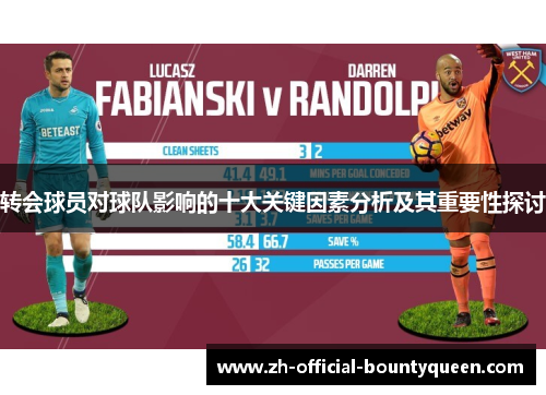 转会球员对球队影响的十大关键因素分析及其重要性探讨 转会球员对球队影响的十大关键因素分析及其重要性探讨