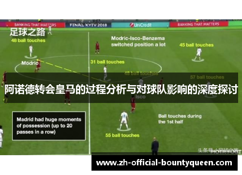 阿诺德转会皇马的过程分析与对球队影响的深度探讨