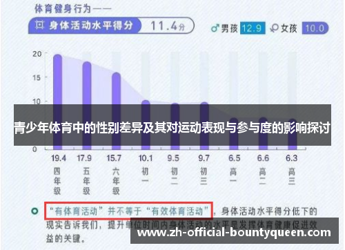青少年体育中的性别差异及其对运动表现与参与度的影响探讨