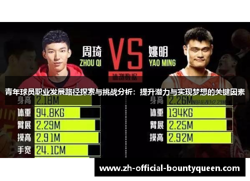 青年球员职业发展路径探索与挑战分析：提升潜力与实现梦想的关键因素