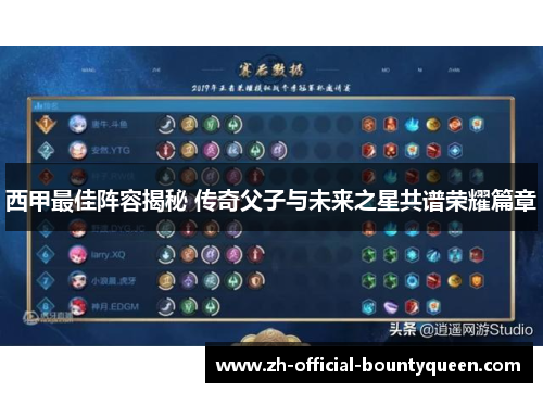 西甲最佳阵容揭秘 传奇父子与未来之星共谱荣耀篇章