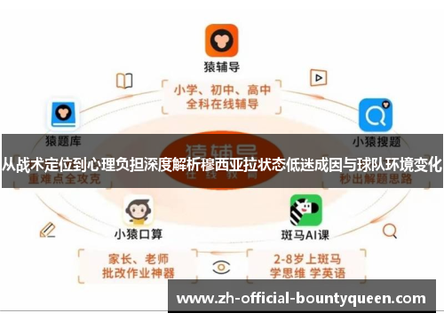从战术定位到心理负担深度解析穆西亚拉状态低迷成因与球队环境变化 从战术定位到心理负担深度解析穆西亚拉状态低迷成因与球队环境变化
