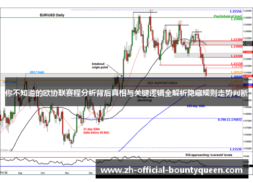 你不知道的欧协联赛程分析背后真相与关键逻辑全解析隐藏规则走势判断 你不知道的欧协联赛程分析背后真相与关键逻辑全解析隐藏规则走势判断