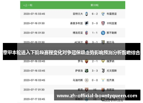 意甲本轮进入下阶段赛程变化对争冠保级走势影响预测分析前瞻综合 意甲本轮进入下阶段赛程变化对争冠保级走势影响预测分析前瞻综合