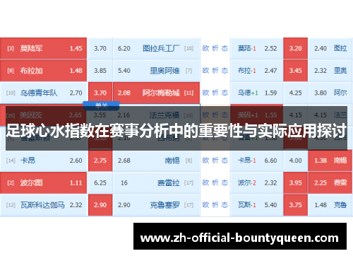 足球心水指数在赛事分析中的重要性与实际应用探讨