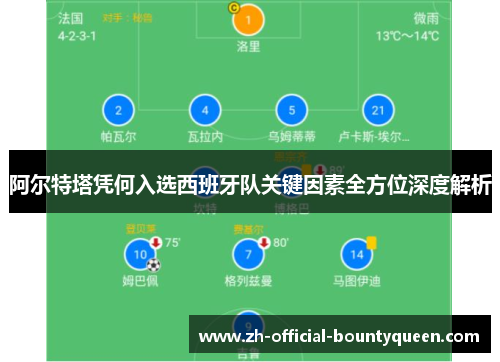 阿尔特塔凭何入选西班牙队关键因素全方位深度解析 阿尔特塔凭何入选西班牙队关键因素全方位深度解析