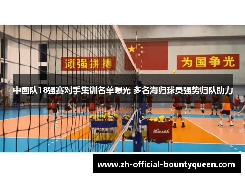 中国队18强赛对手集训名单曝光 多名海归球员强势归队助力 中国队18强赛对手集训名单曝光 多名海归球员强势归队助力