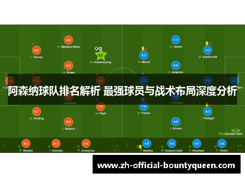 阿森纳球队排名解析 最强球员与战术布局深度分析
