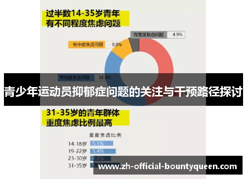 青少年运动员抑郁症问题的关注与干预路径探讨
