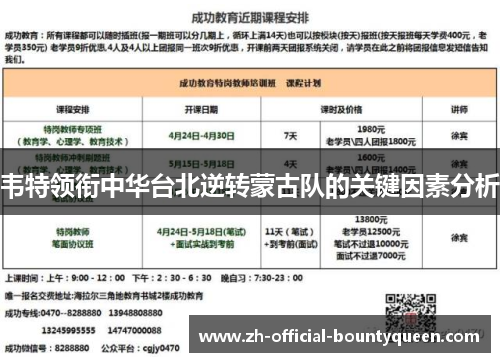 韦特领衔中华台北逆转蒙古队的关键因素分析