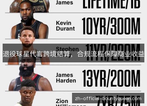 退役球星代言跨境结算，合规流程保障商业收益